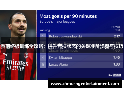 赛前终极训练全攻略：提升竞技状态的关键准备步骤与技巧